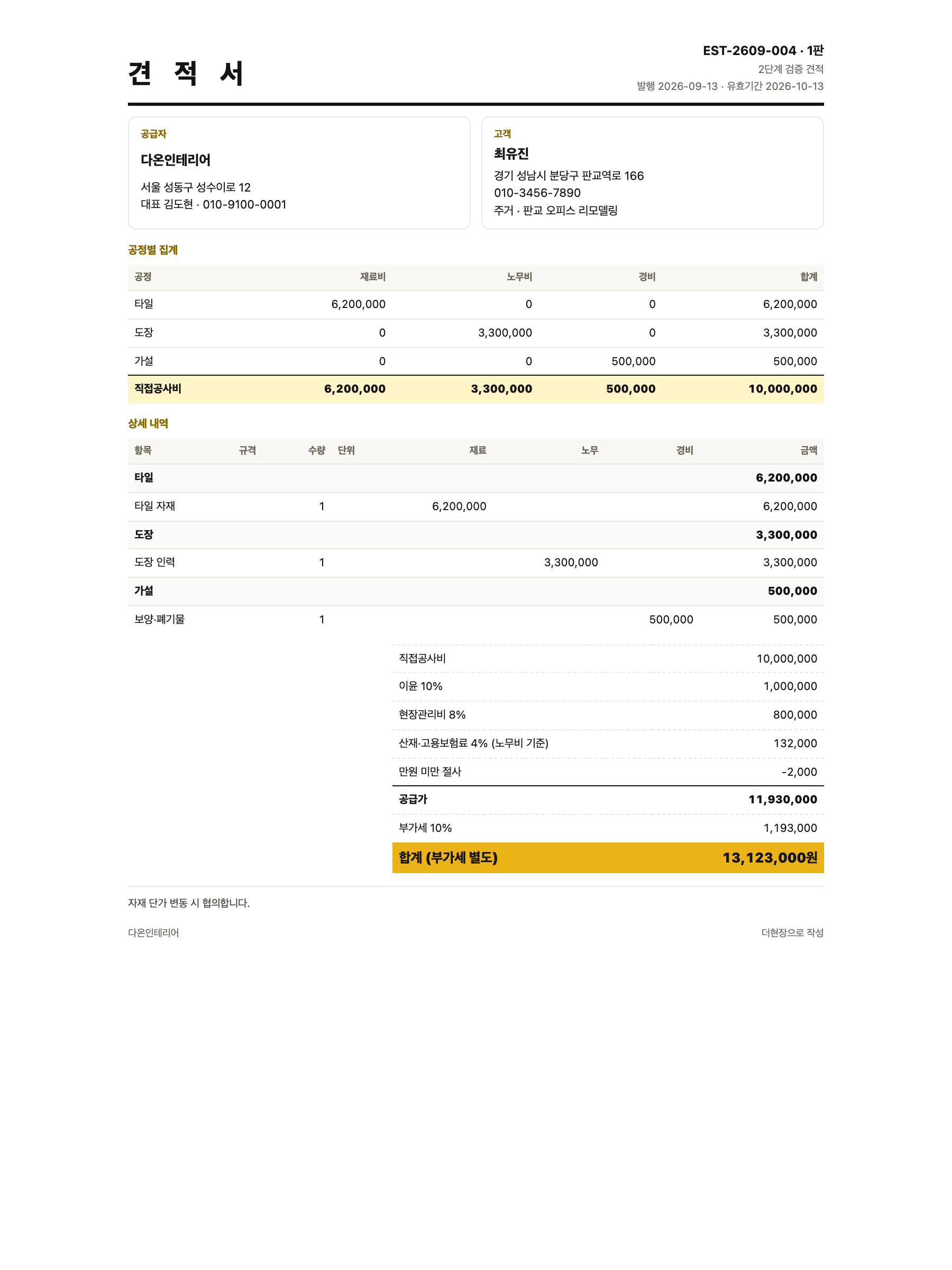 견적서 PDF 문서. 공급자와 고객 정보, 공정별 집계표, 상세 내역, 합계가 있습니다.