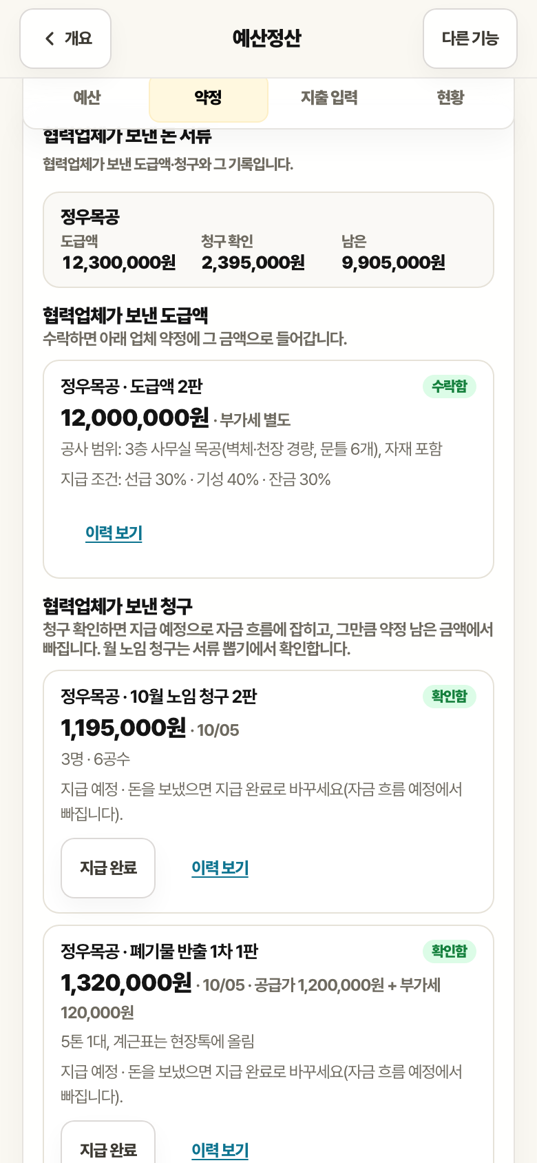 원청 예산정산 약정 화면. 협력업체가 보낸 돈 서류, 정우목공 도급액·청구 확인·남은 금액, 도급액 2판 수락함, 10월 노임 청구 2판 확인함이 있습니다.