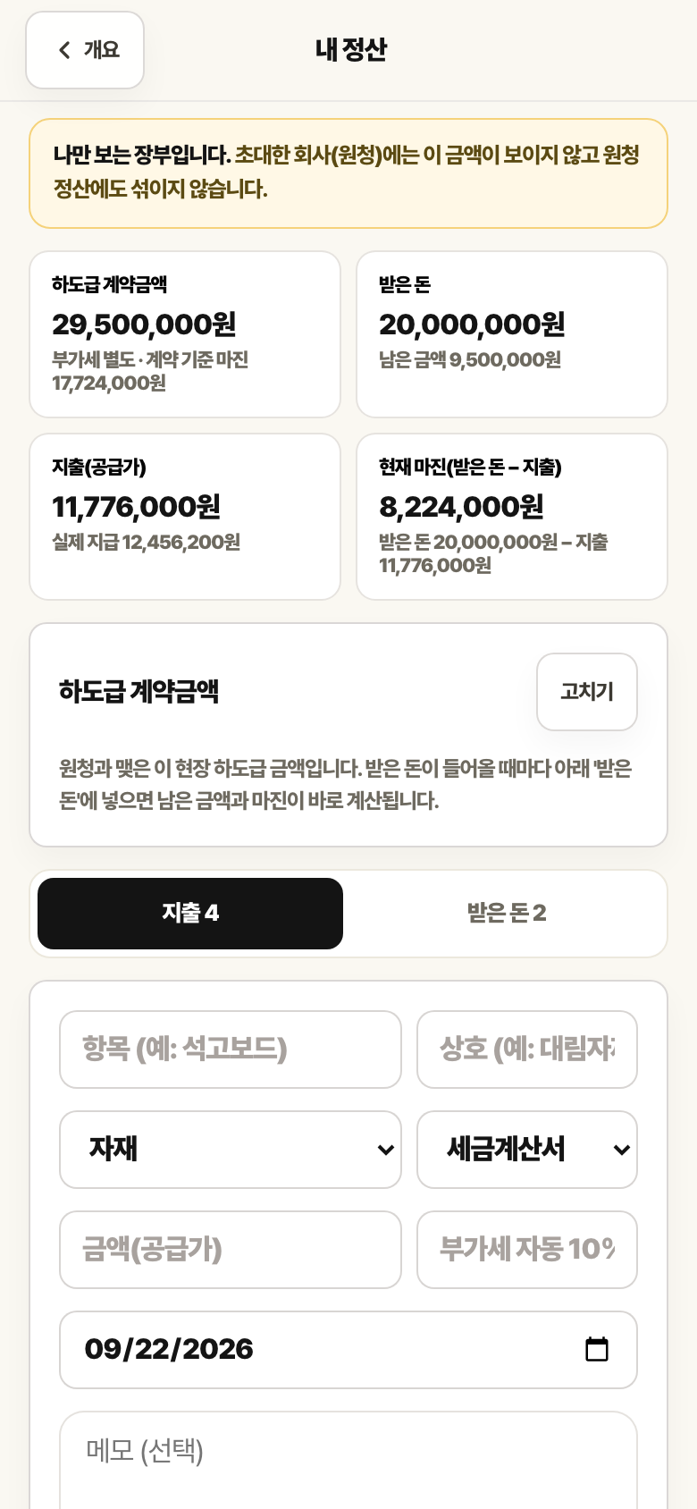 예산정산 화면. 하도급 계약금액 29,500,000원, 받은 돈 20,000,000원, 지출 11,776,000원, 현재 마진 8,224,000원이 보입니다.