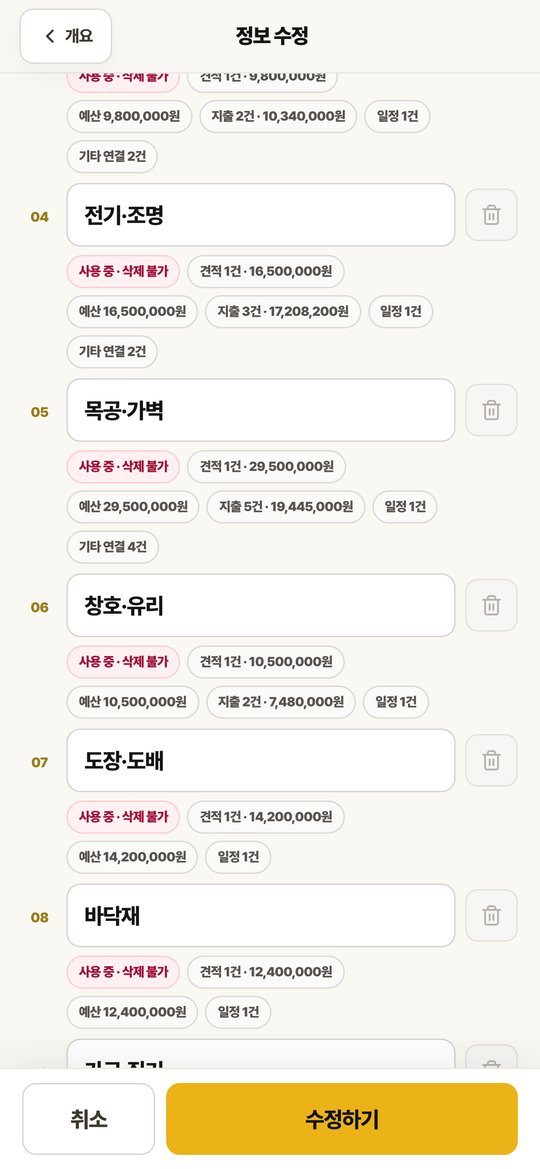 프로젝트 공정 편집 화면. 공정별로 견적, 예산, 지출, 일정 연결 건수와 삭제 불가 표시가 있습니다.