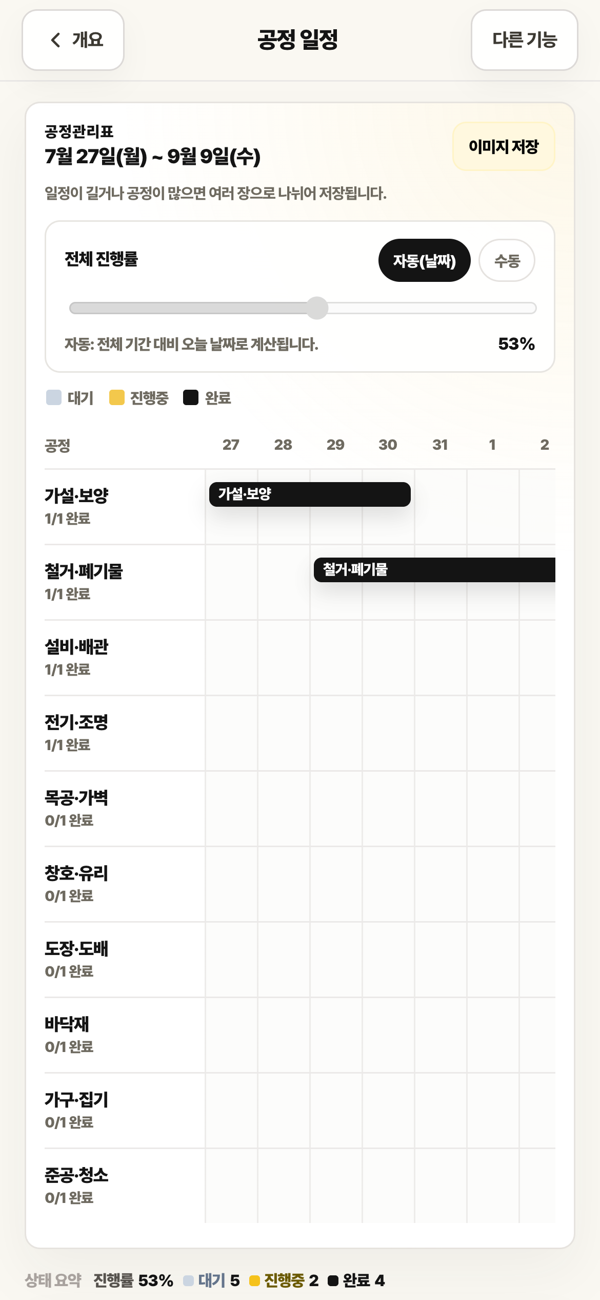공정 일정 화면. 공정관리표, 전체 진행률 슬라이더, 대기·진행중·완료 범례가 있습니다.